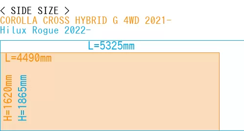 #COROLLA CROSS HYBRID G 4WD 2021- + Hilux Rogue 2022-